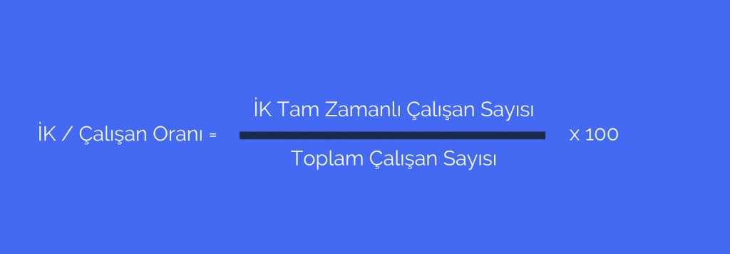 İK Çalışan oranı hesaplama