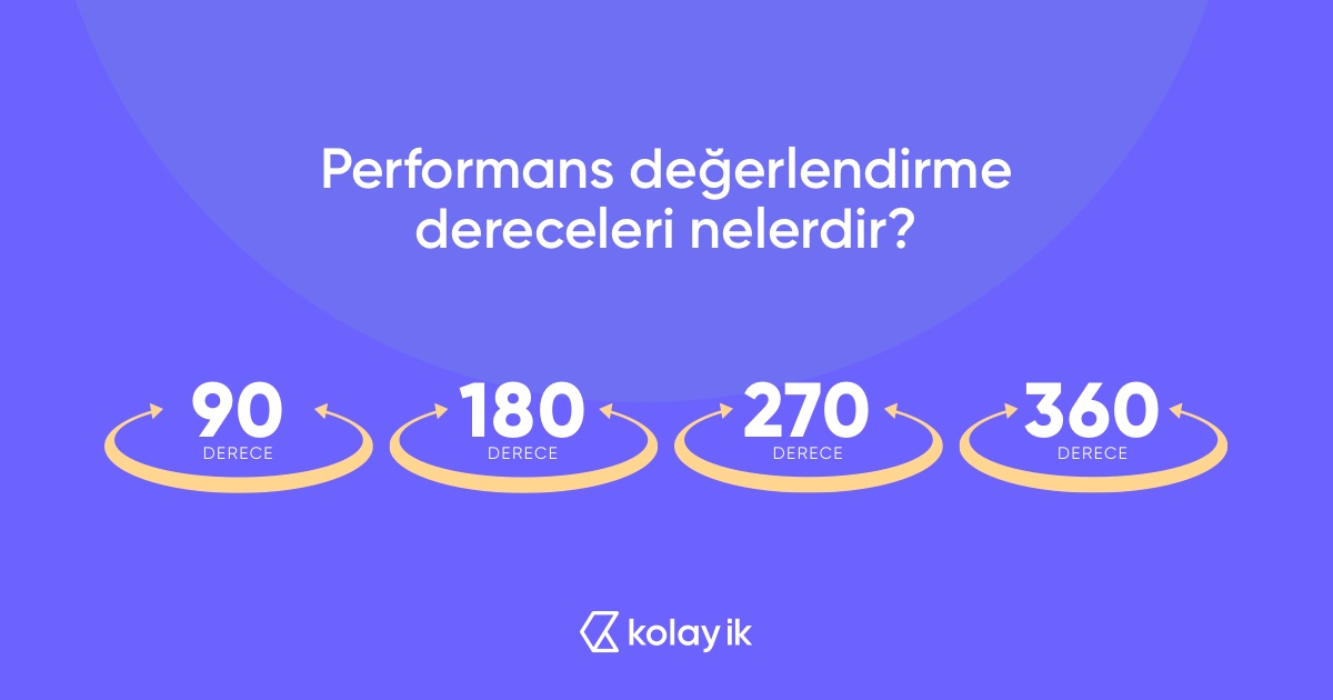 performans değerlendirme dereceleri nedir?