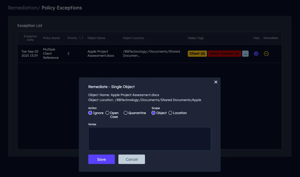 sensitive data management software