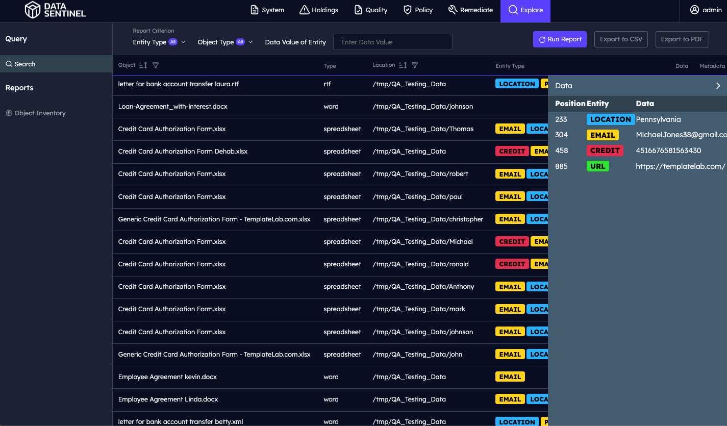 sensitive data management software