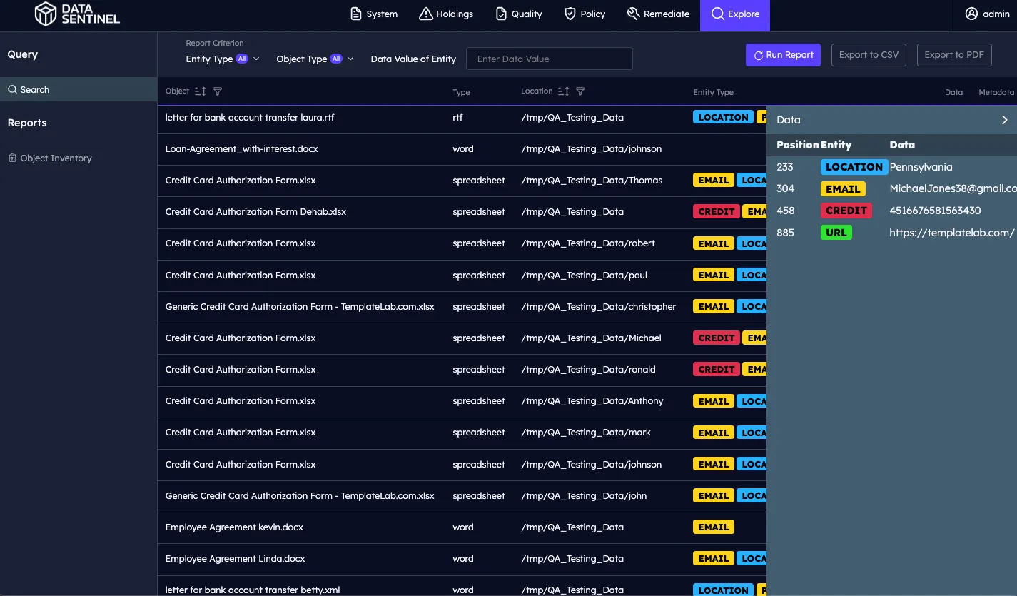 sensitive data management software