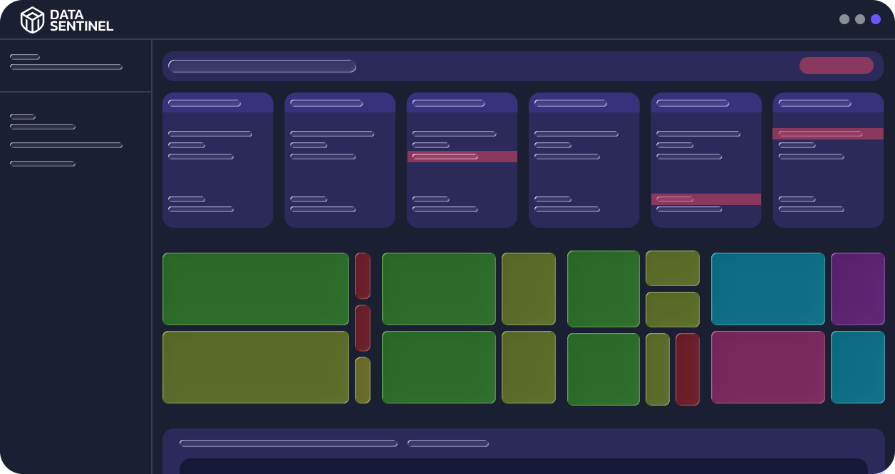 Data Breach Impact Analysis & Response