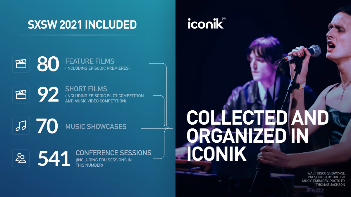 SXSW case study TLDR with iconik