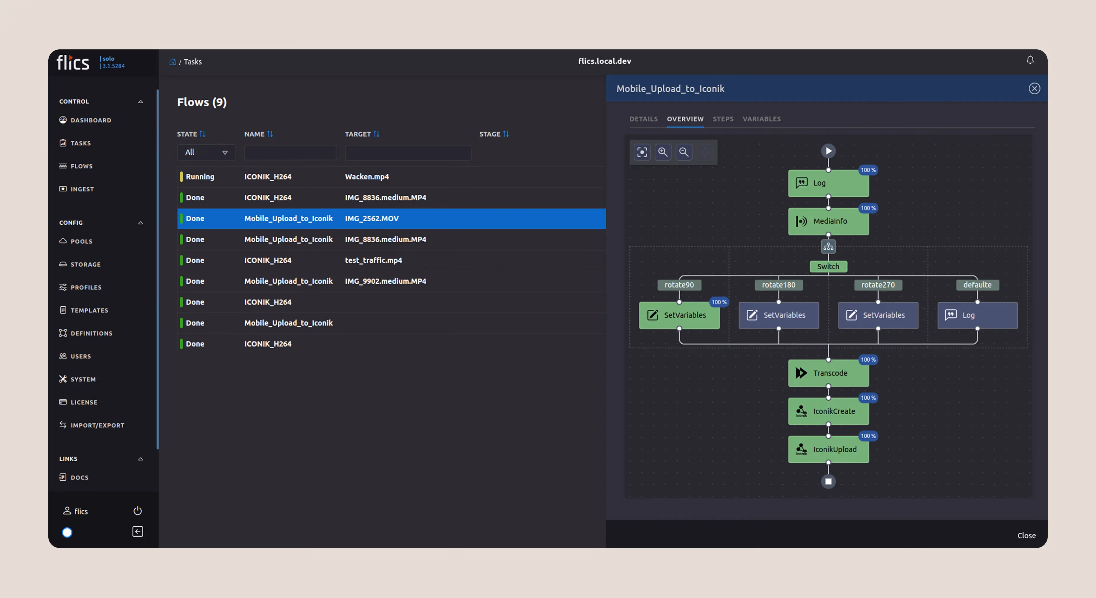 Technical dashboard interface for 'flics' showing a list of active media flows and a detailed flowchart diagram illustrating a mobile upload and transcoding process.