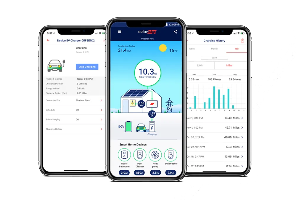 Solar Edge monitoring