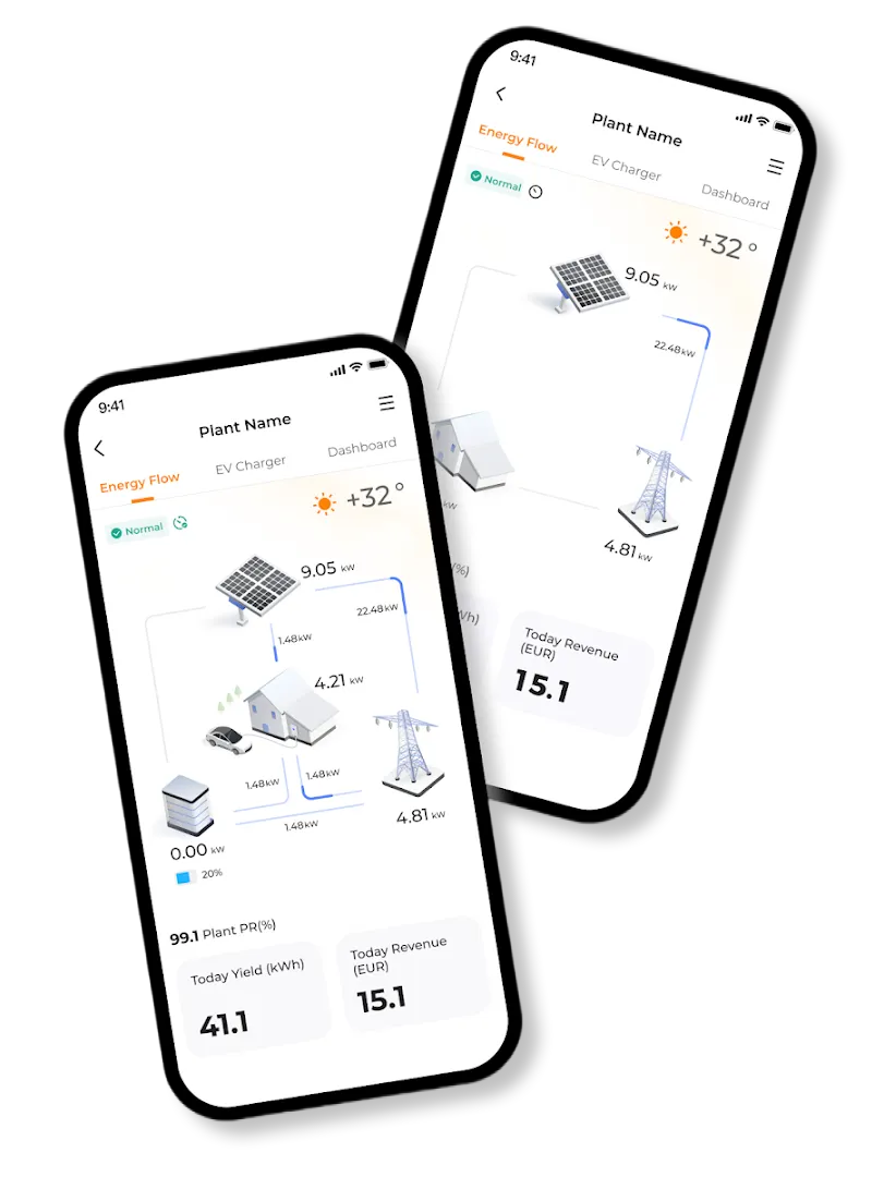 Sungrow monitoring