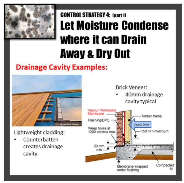 Diagram of Option B: top ventilation and drainage cavity examples