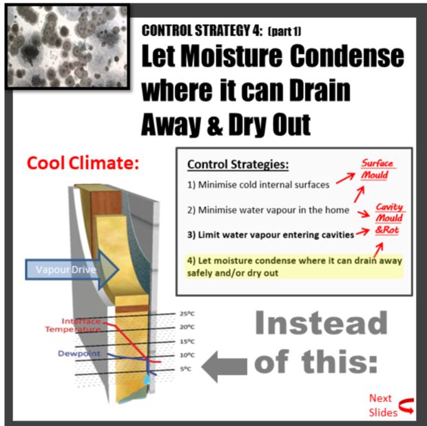 Diagram showing condensation risk and vapour drive through a cool-climate wall assembly