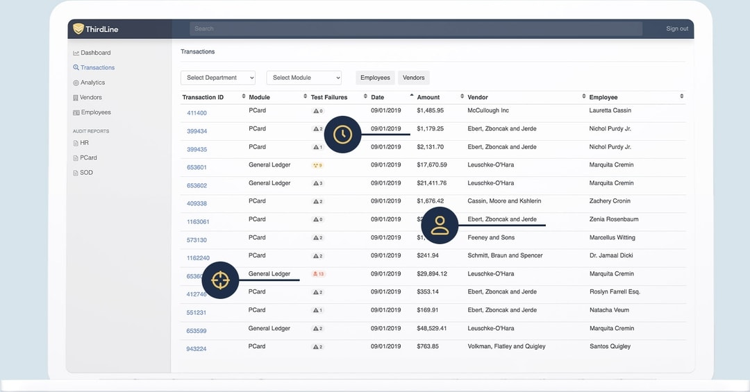 ERP Intelligence & Oversight Platform Purpose-Built for Public Sector