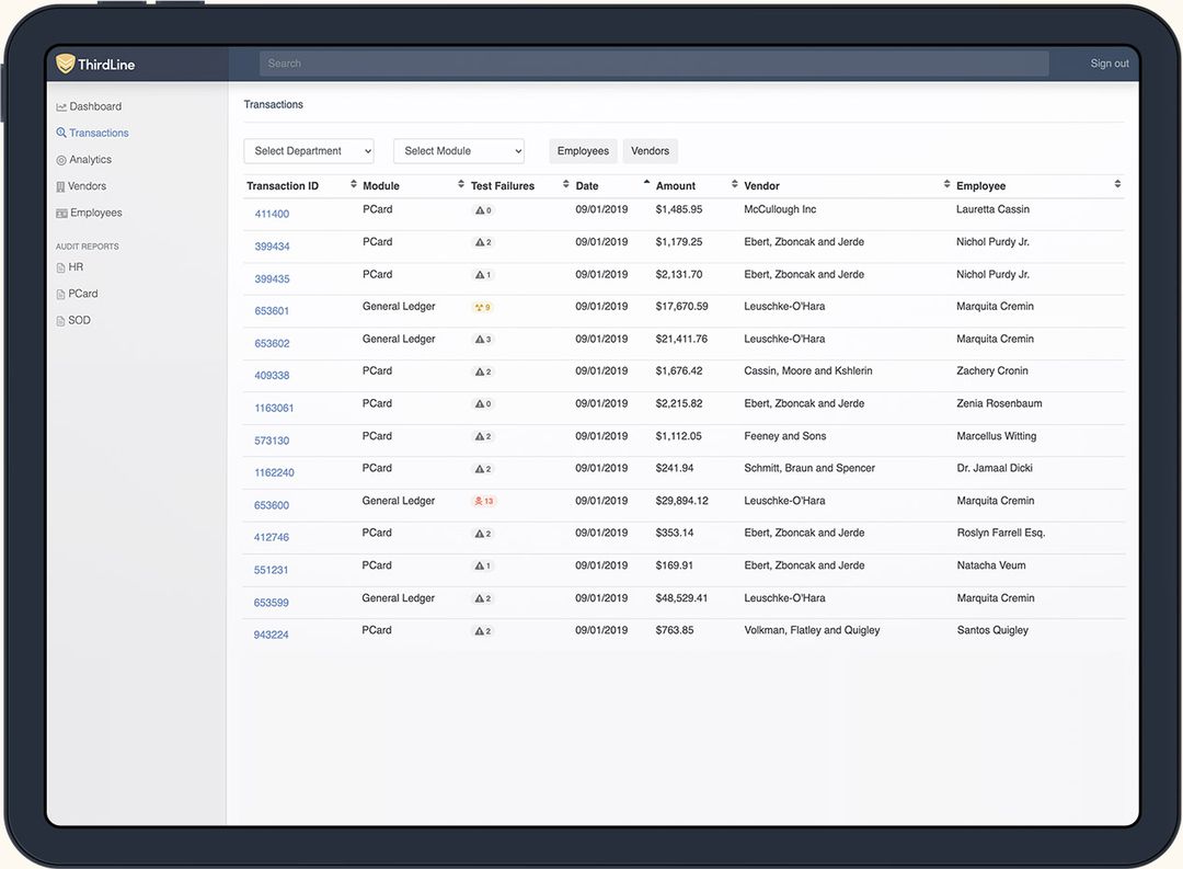 Reporting & Analytics for Local Government, Cities, & Counties