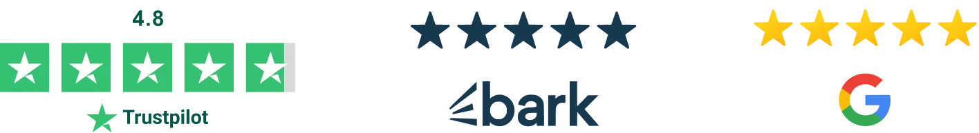 Rated 4.8 on Trustpilot, also reviewed on Bark and Google
