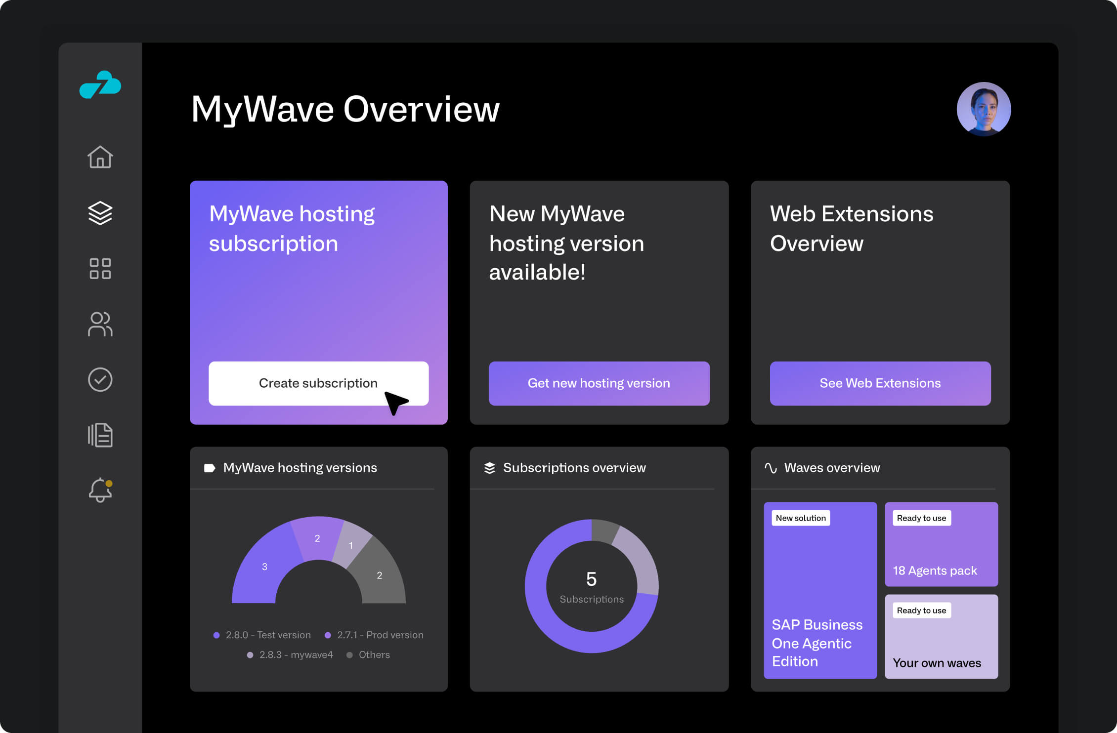 SAP B1 Trial management