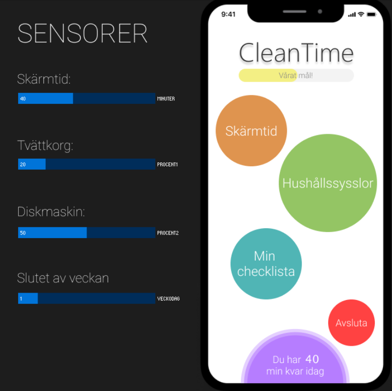 Screenshot of Clean time app and simulated sensors