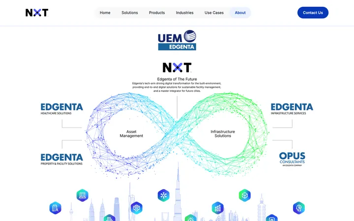 Edgenta NXT website by FlowCreates