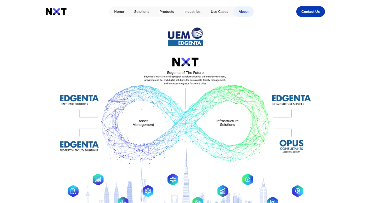 Edgenta NXT website home page, desktop
