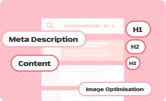 On page optimization
