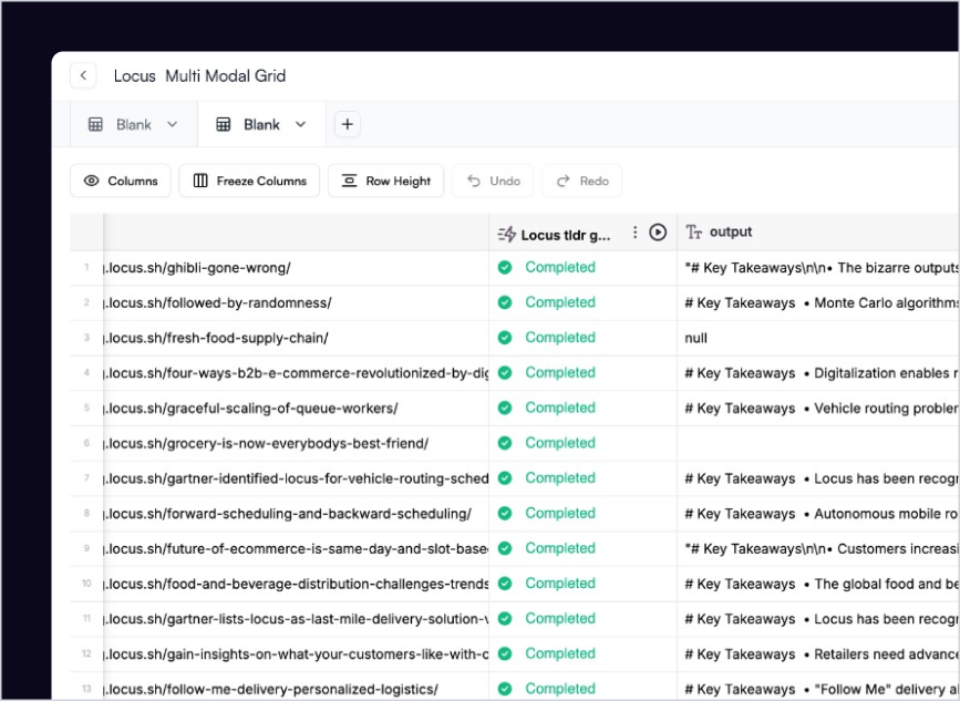 Spreadsheet with URLs, status marked completed, and columns showing key takeaways and output text snippets.