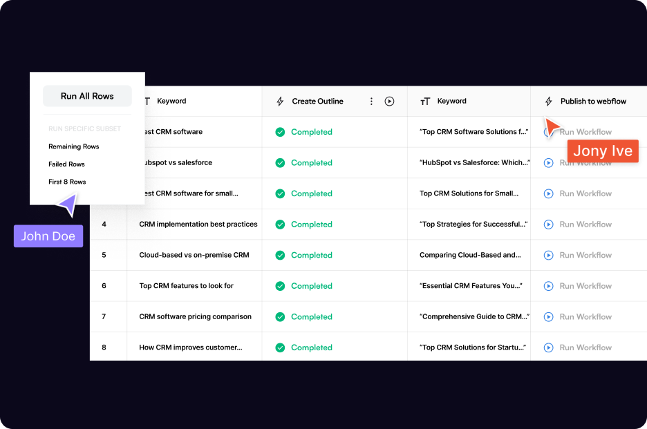 Table showing completed CRM keyword outline tasks with options to run workflows and specific row subsets.
