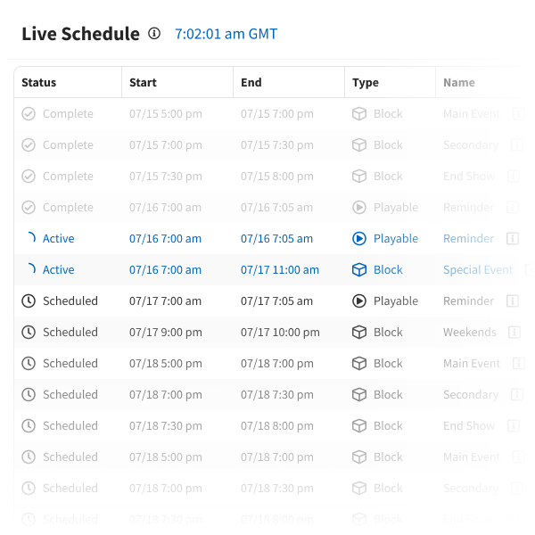 Mockup of ISAAC Workspace Live Schedule