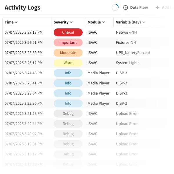 Mockup of ISAAC Workspace Activity Logs