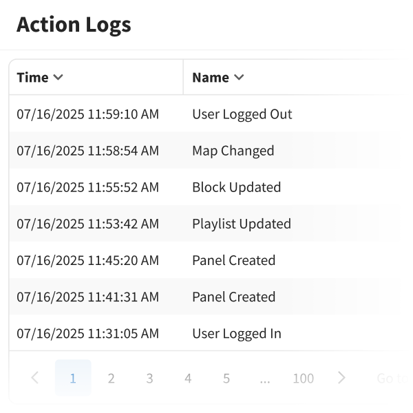 Mockup of ISAAC Workspace Action Logs