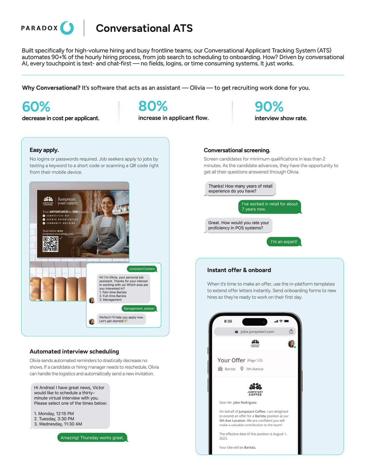 Schedule an interview, suggest other jobs, or disposition with ease.