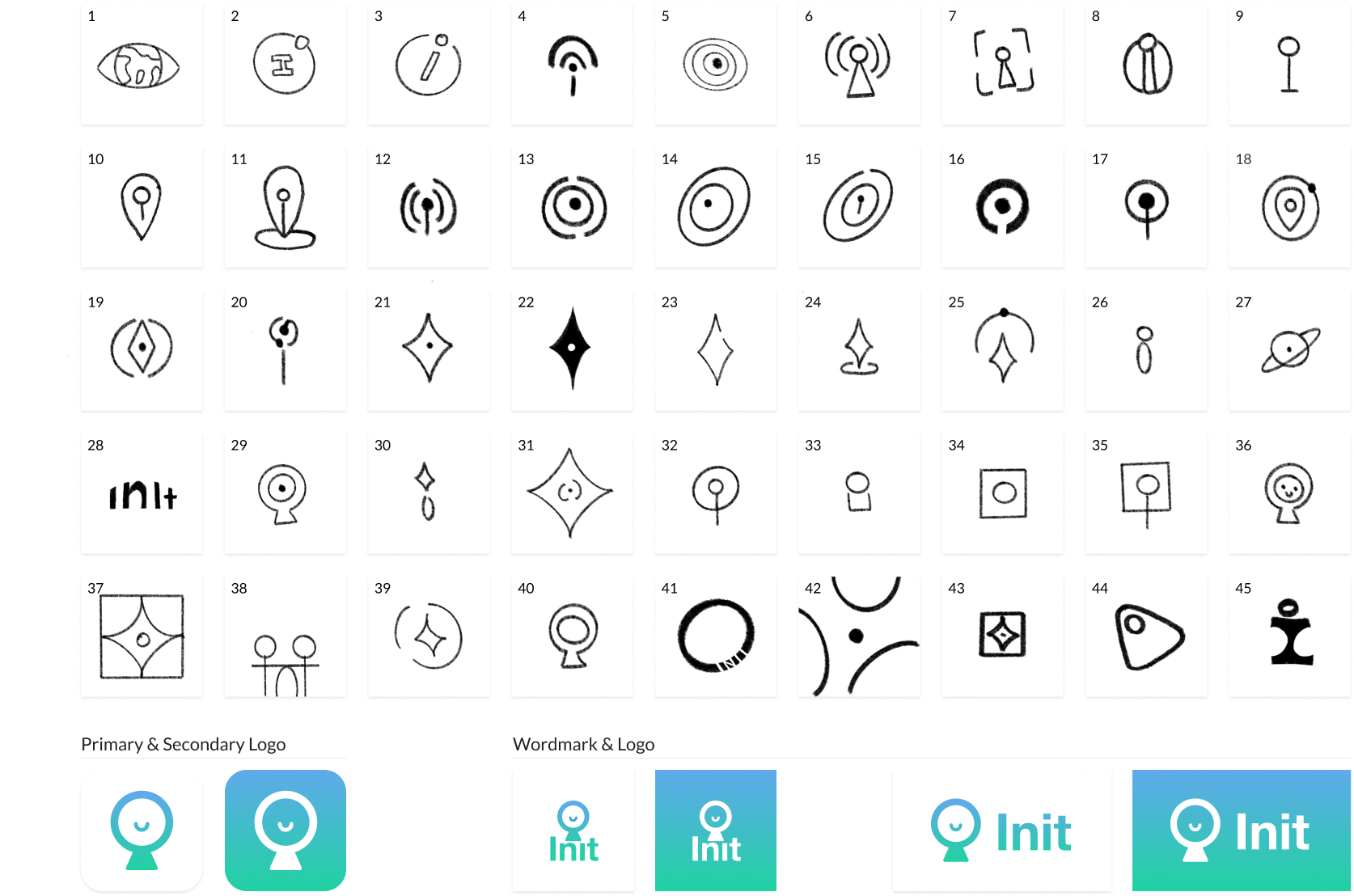 An image of logo iterations for Init.