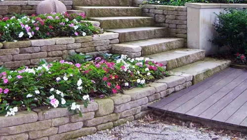 Staircases
