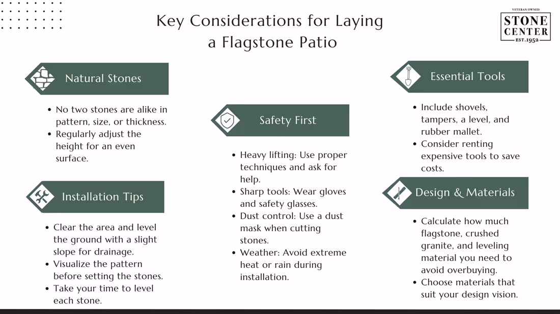 Key Considerations for Laying a Flagstone Patio