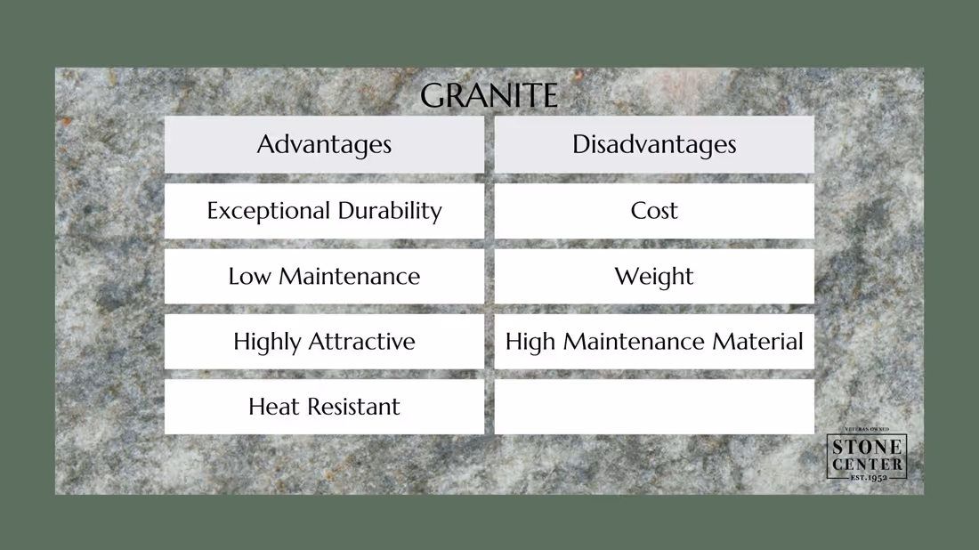 Granite