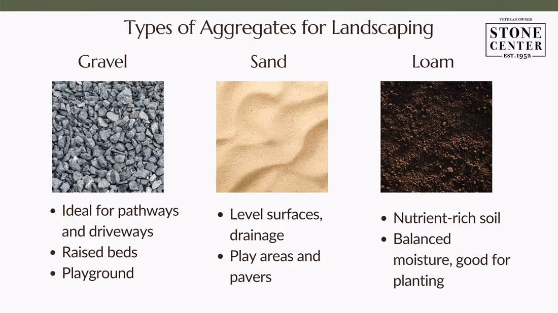 Types of Aggregates for Landscaping
