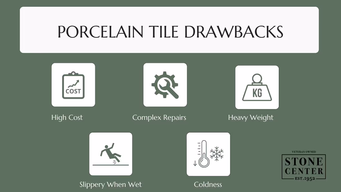 Porcelain Tile Drawbacks