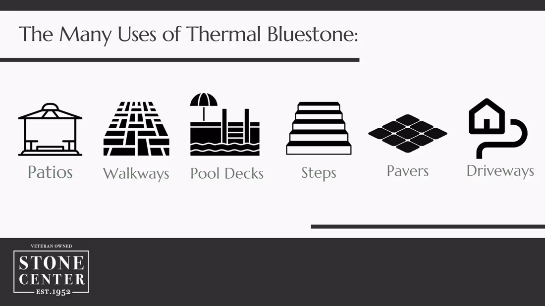 The Many Uses of Thermal Bluestone