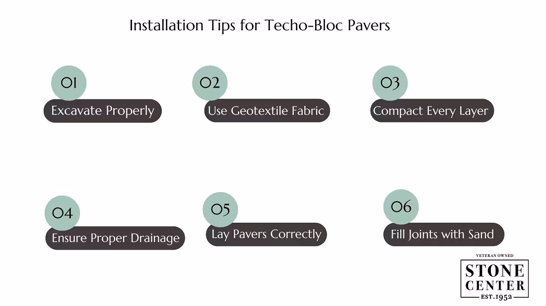 Installation Tips for Techo-Bloc Pavers