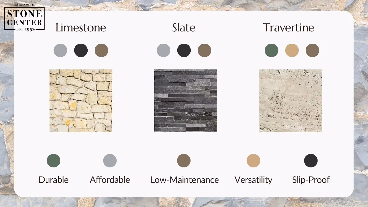 What are natural stone alternatives?