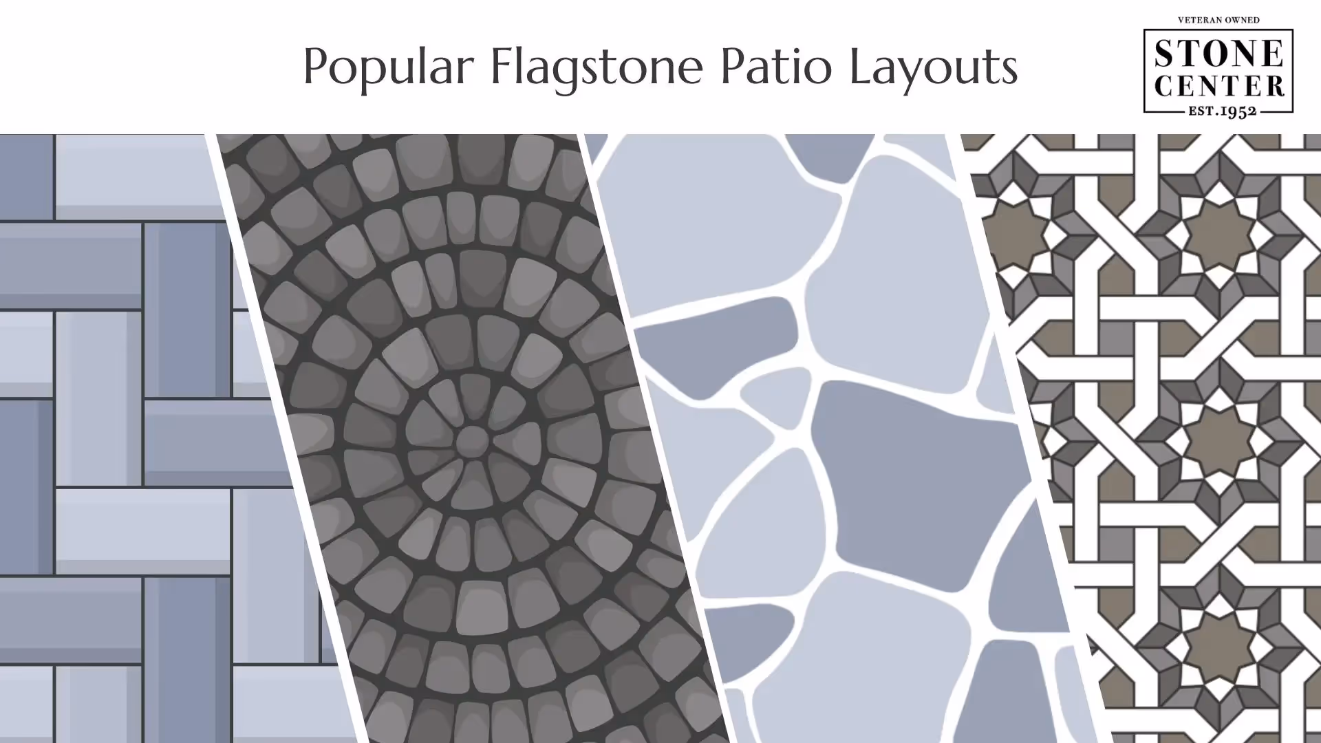 Popular Layouts for Your Flagstone Patio Design