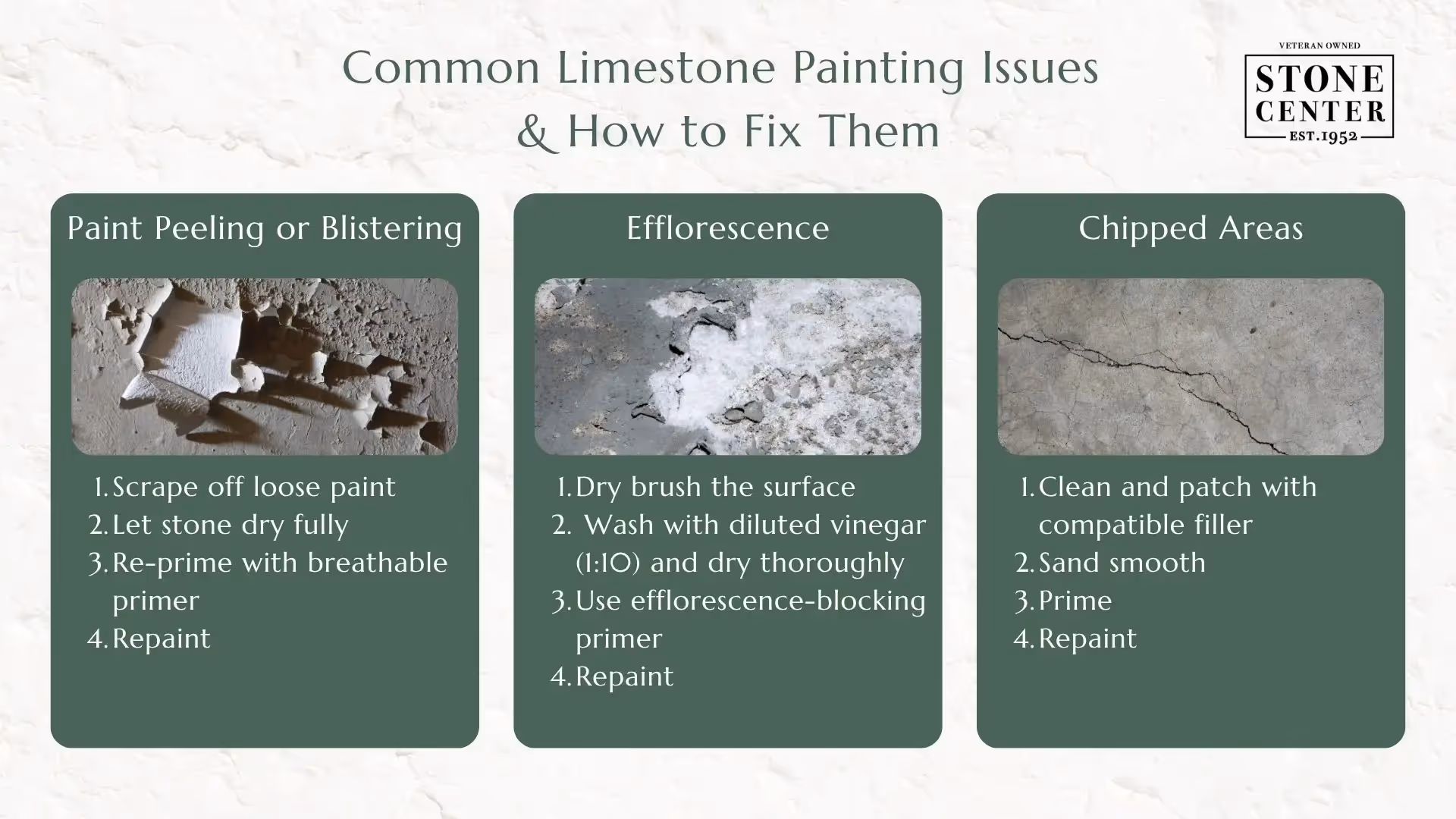 Limestone painting issues and how you can fix them
