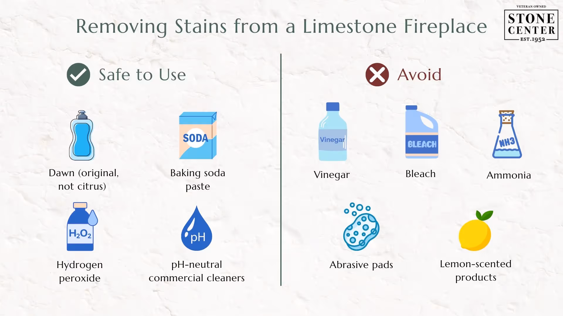 How to clean limestone fireplace: what to use and to avoid