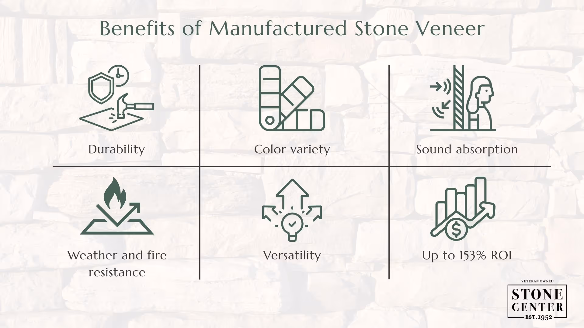 Manufactured stone veneer: MSV stone benefits at a glance
