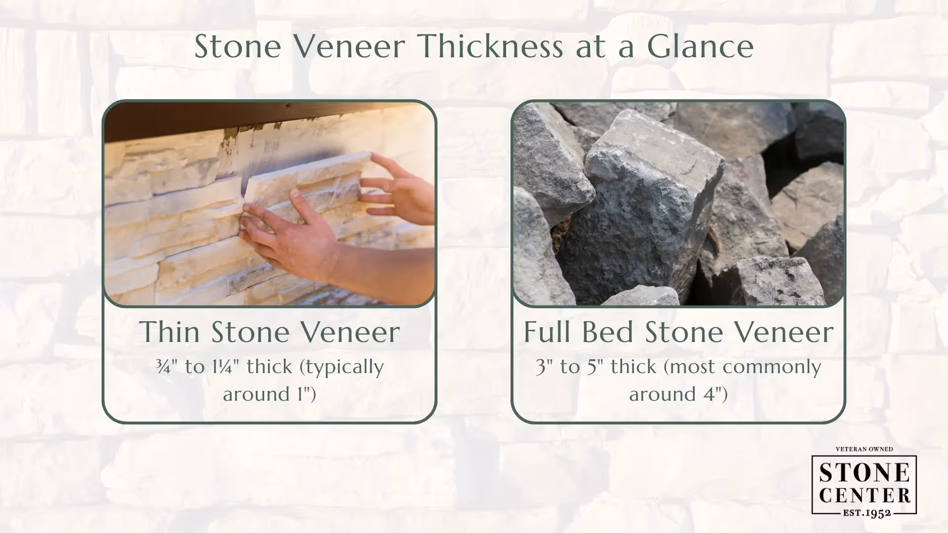 Full Bed Stone Veneer vs Thin Stone Veneer Thickness