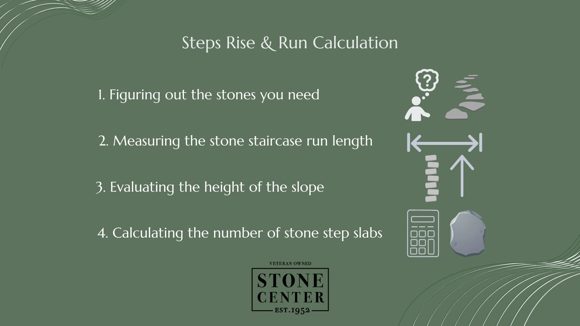 How to build stone steps on a slope: Steps rise and run calculation