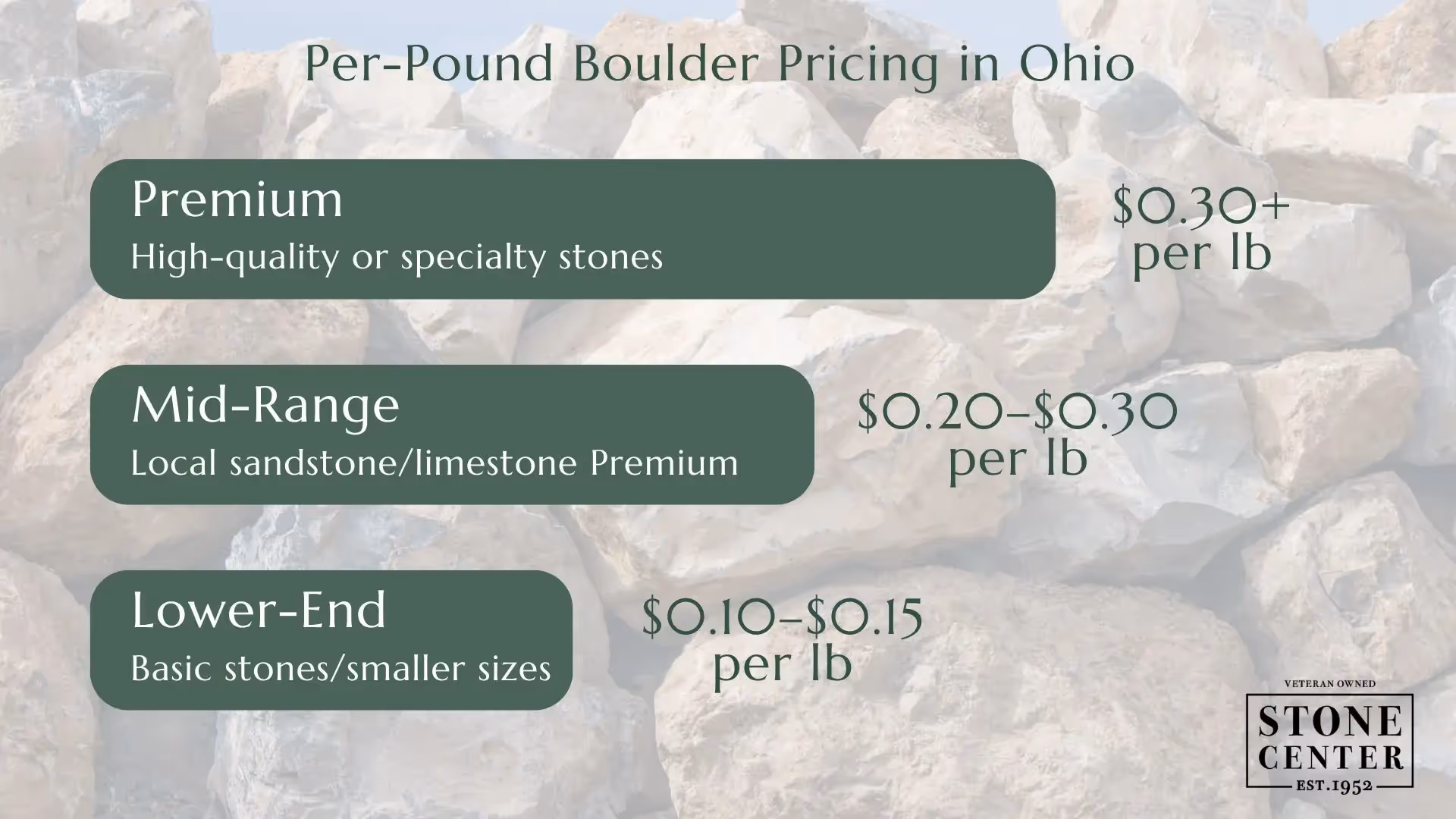 How much do boulders cost? Ohio boulder prices per pound