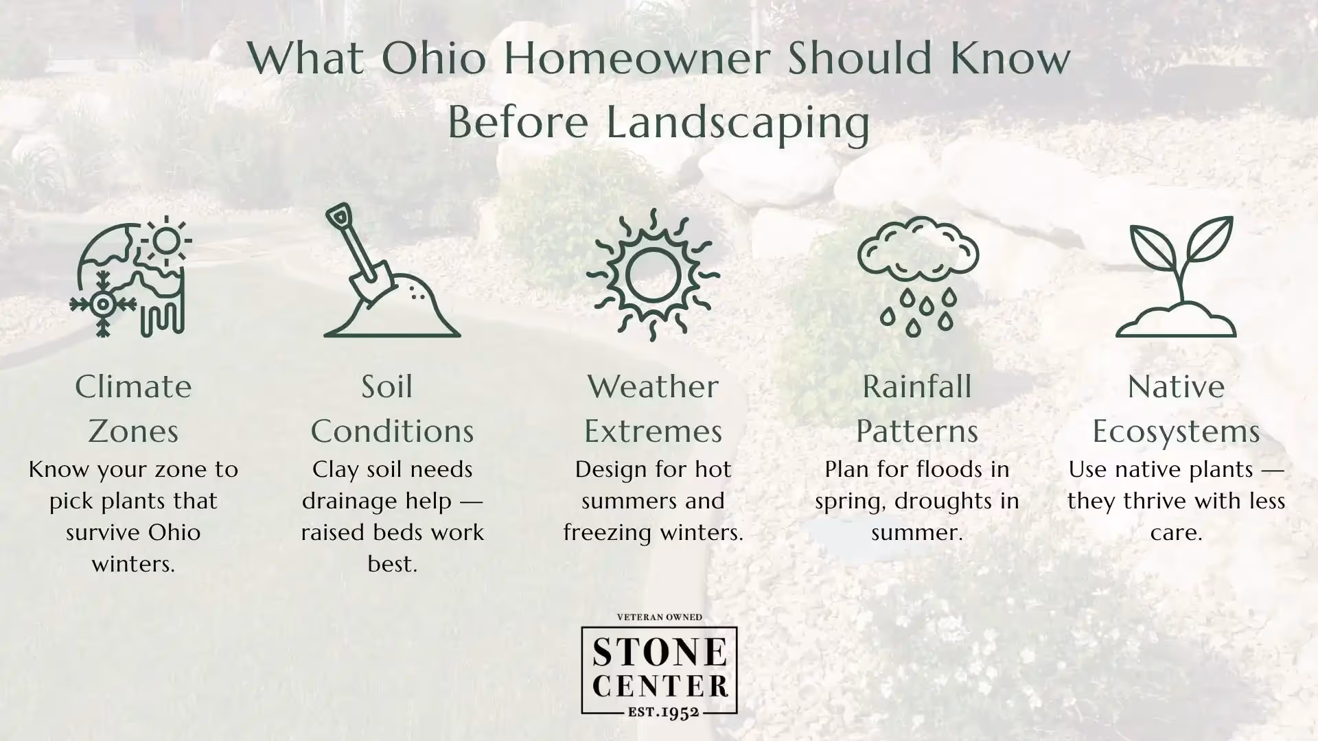 Ohio landscaping ideas: Key considerations for Ohio homeowners