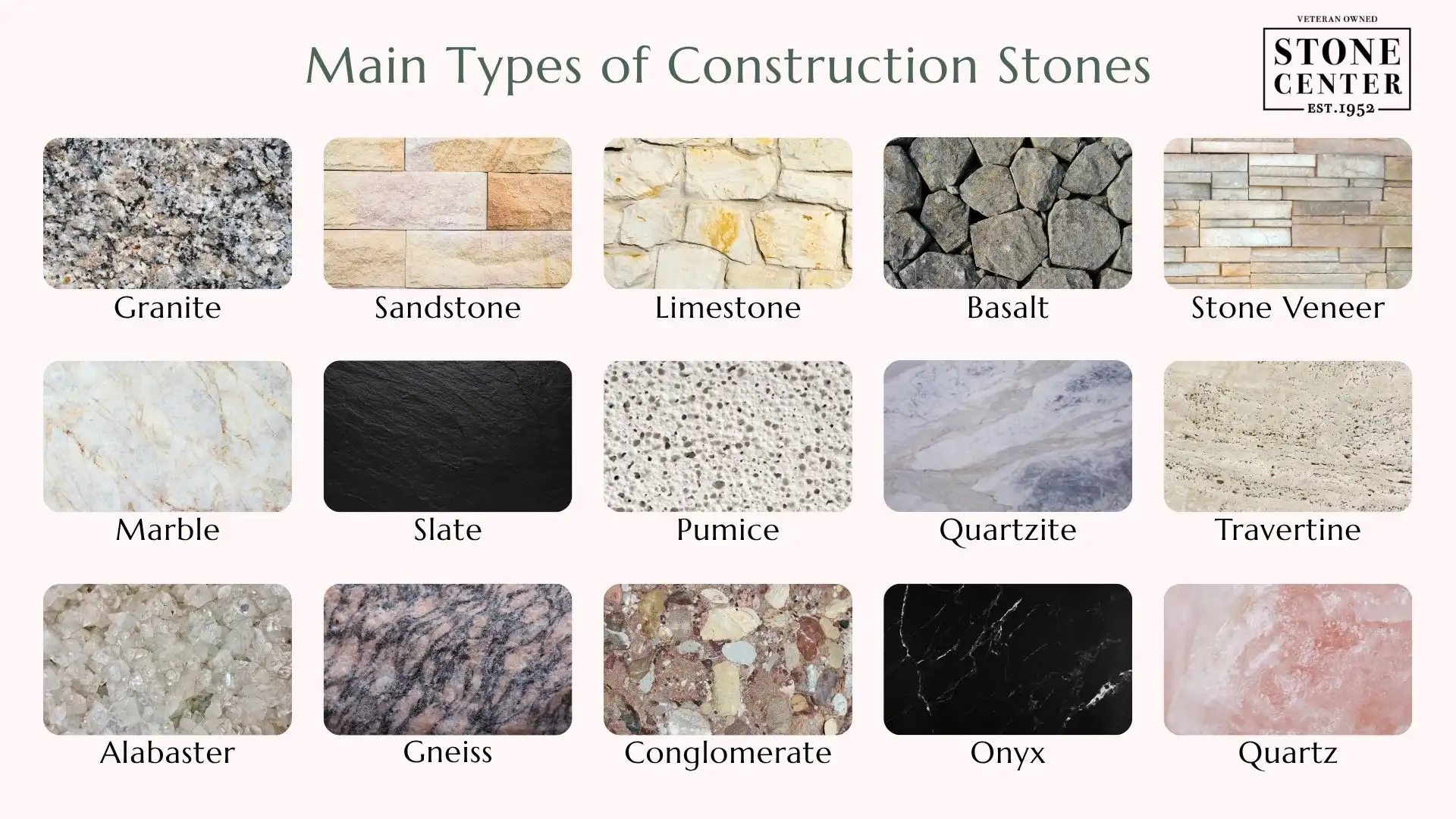 The main types of stones used in construction at a glance