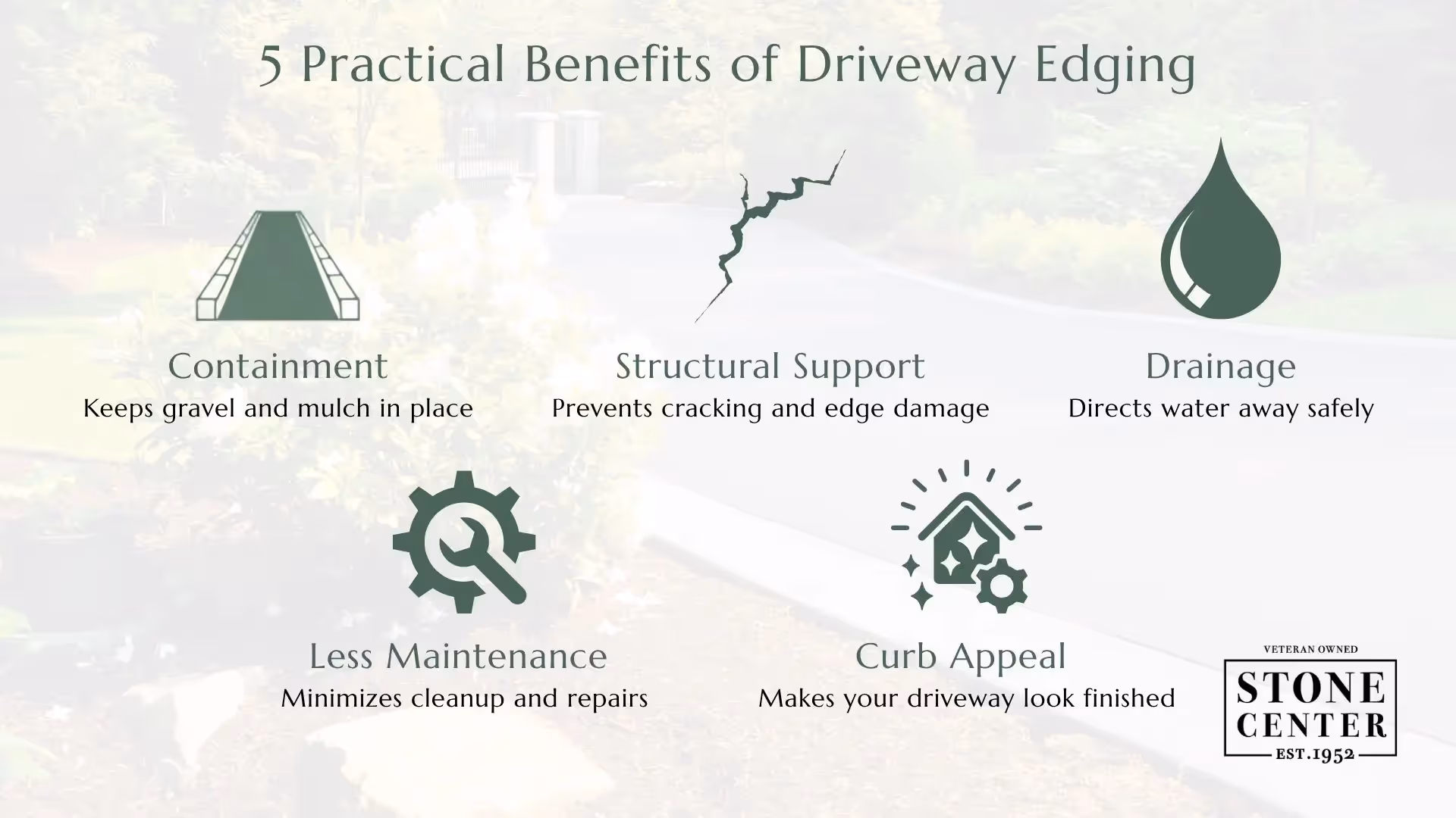 Driveway edging ideas: benefits the edging provides