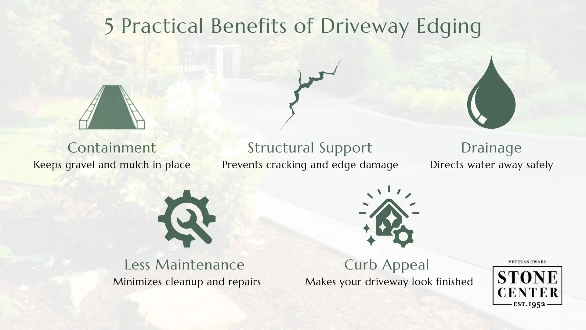 Driveway edging ideas: benefits the edging provides
