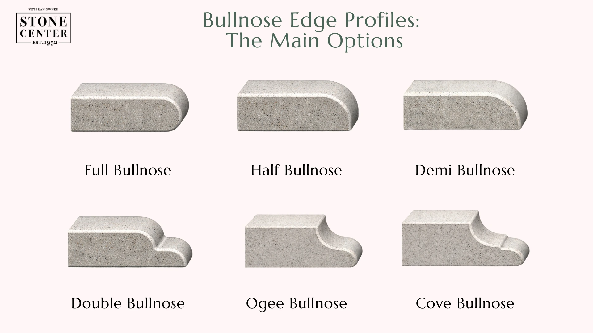 The main types of bullnose edges for your project