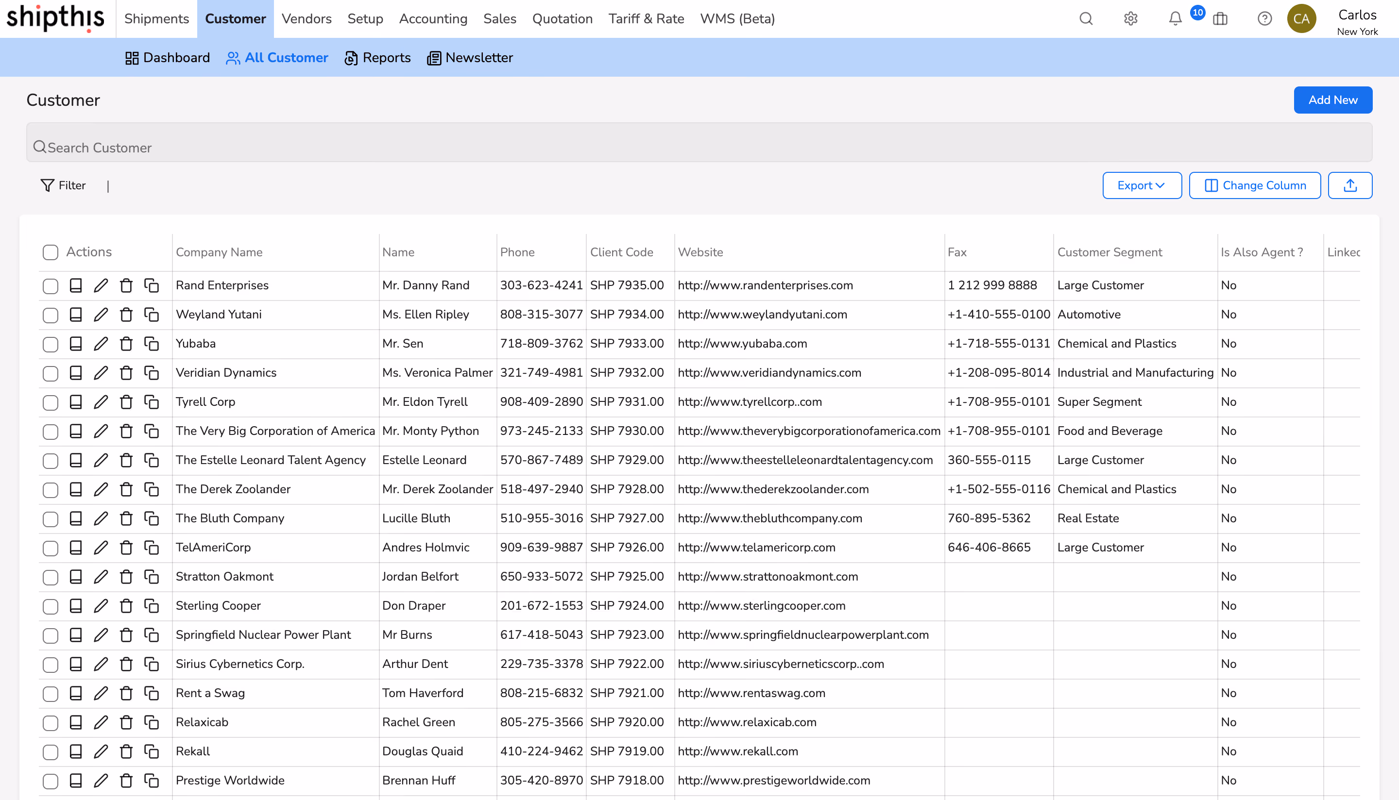 Shipthis CRM for freight forwarders provides complete control and visibility on all customer information with dedicated dashboards