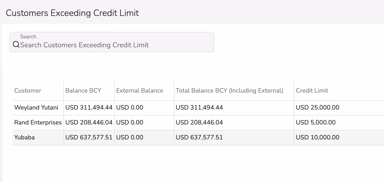 The Freight Accounting module provides visibility into customers’ credit balance, allowing you to control and manage all your receivables.