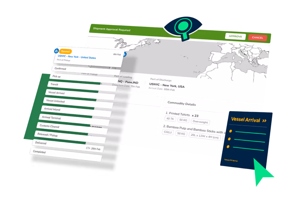 Shipthis Cloud-Based ERP to streamline your freight operations with complete visibility into shipment data, tracking, and more